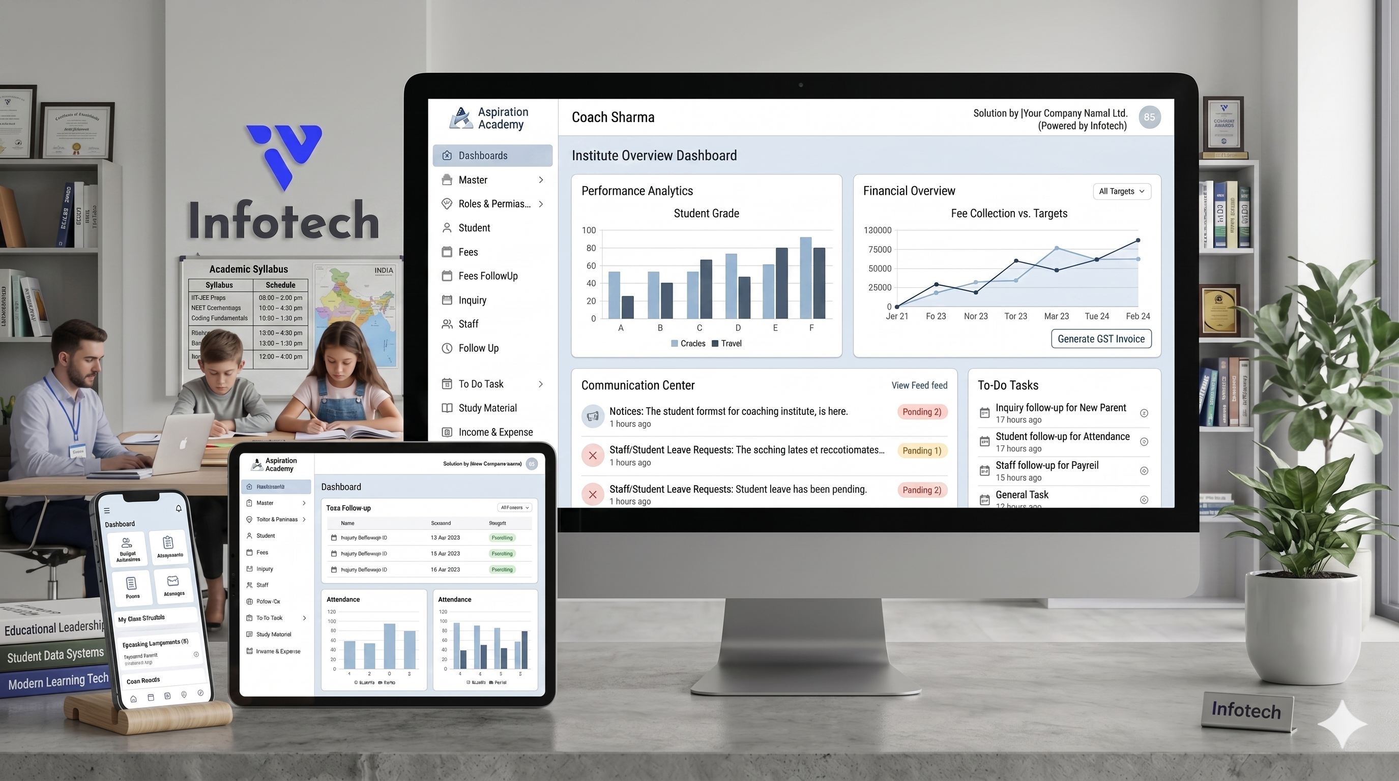Institute Management Software Development | IV Infotech